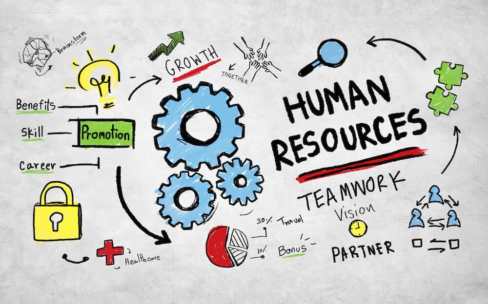 Things To Be Remembered To Succeed As An HR Professional